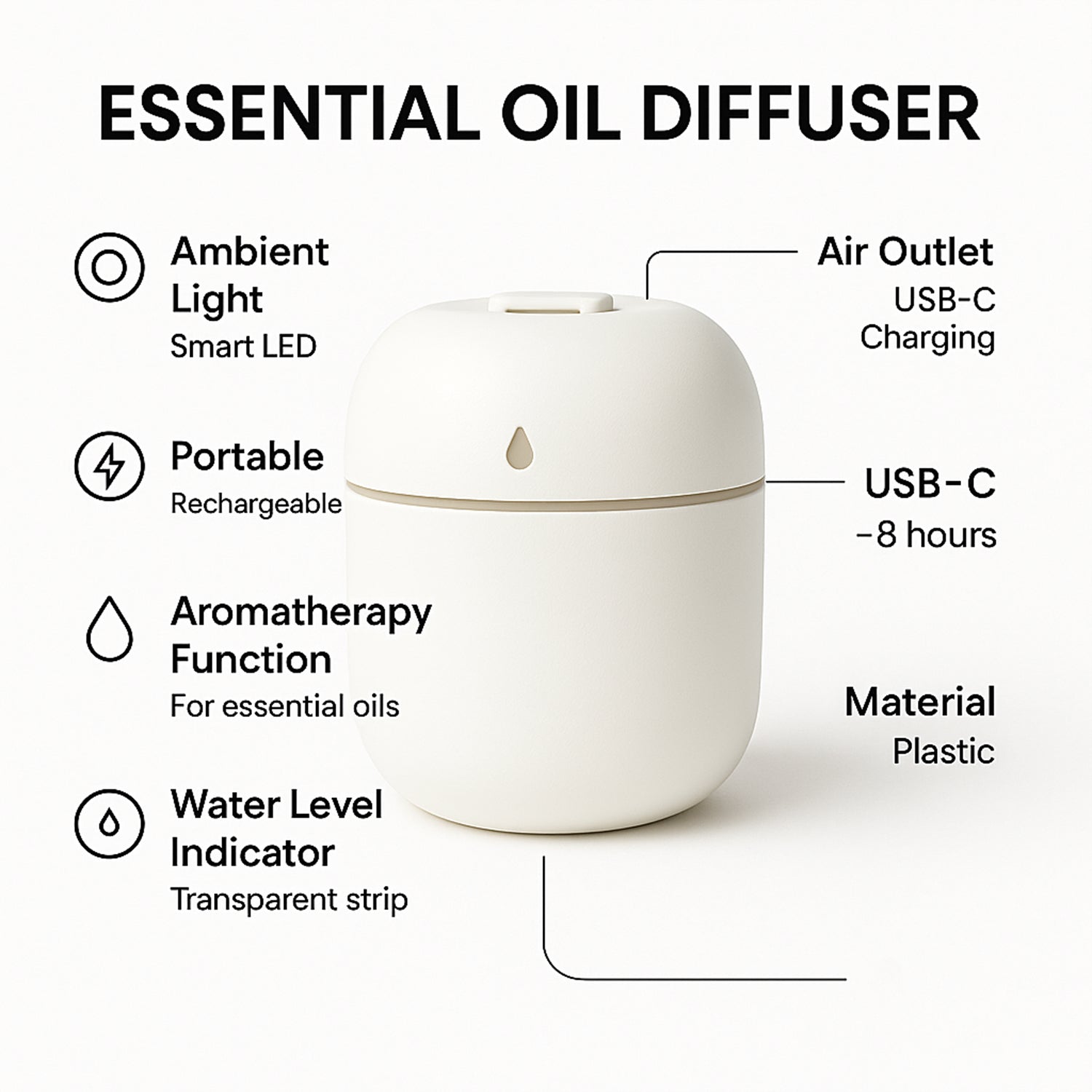 Portable Mini USB Humidifier with Light, Cool Mist & Essential Oil Diffuser (250ML) Portable Mini USB Humidifier with Light, Cool Mist & Essential Oil Diffuser (250ML)